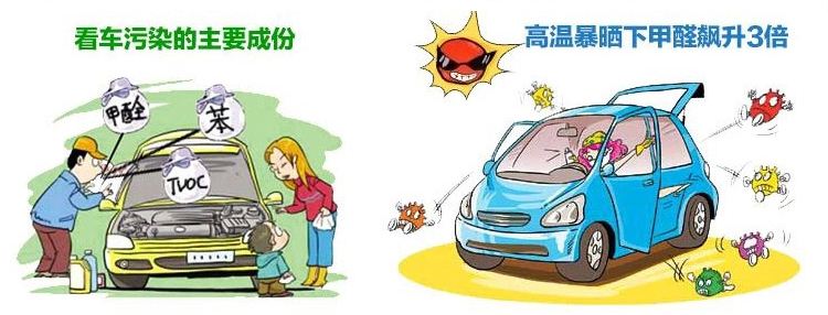 還有這種操作？車內甲醛超標，豪車一秒變“毒車”
