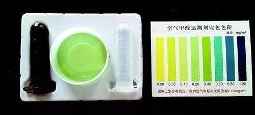 我買了一個(gè)甲醛檢測(cè)儀，吹口氣后發(fā)現(xiàn)原來(lái)我才是“地表最強(qiáng)”污染源！