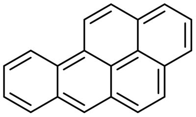 多環(huán)芳烴是啥？為什么他大量存在于汽車中，危害我們的身體！