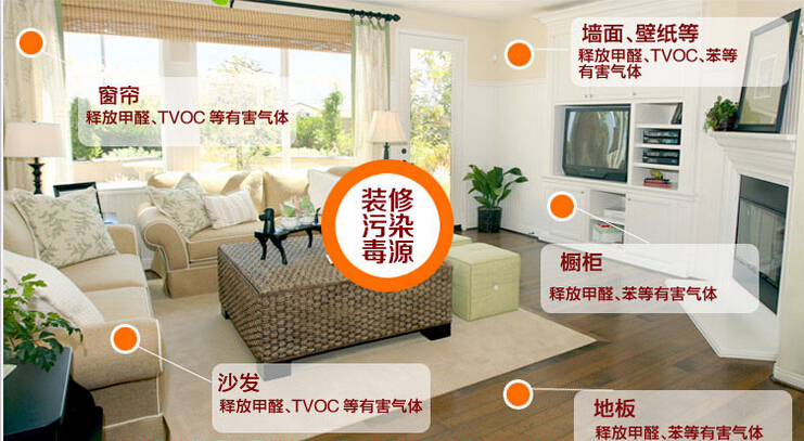 記憶力衰退？那可能是室內(nèi)裝修污染搞的鬼！