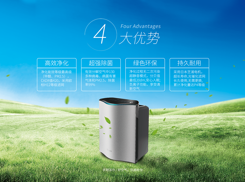 霧霾、粉塵、甲醛、細(xì)菌等常見空氣問題，一招幫您輕松解決，這次我是認(rèn)真的！