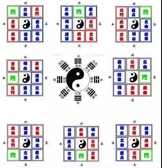 家中旺位和衰位在哪里？三分鐘學習室內(nèi)風水學