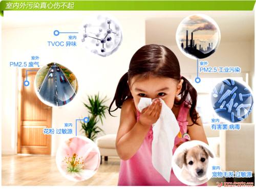室內(nèi)空氣污染對(duì)我們有什么危害？