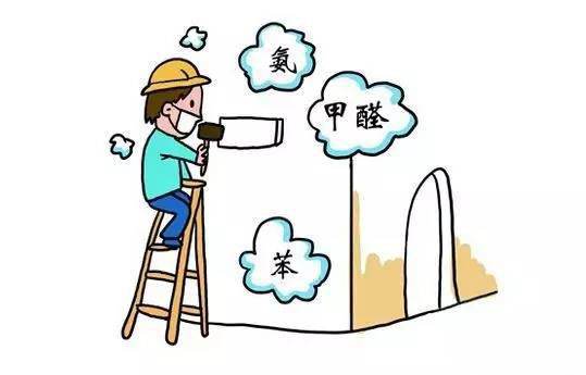 裝修了一段時(shí)間為什么還有甲醛污染呢？