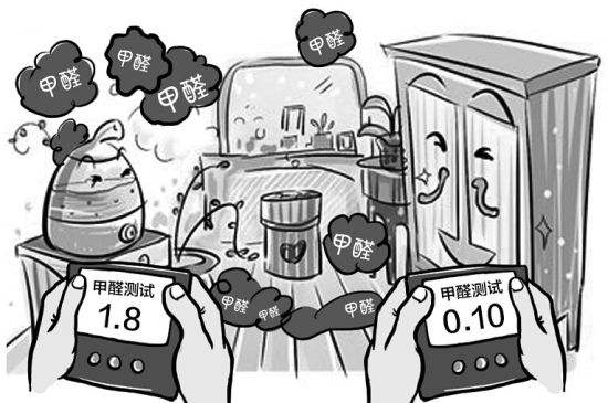 涂料中含有甲醛嗎？
