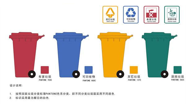 健康四月，環(huán)保政策搶先看！