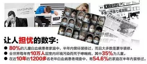 夏季出現(xiàn)頭暈、乏力、咳嗽、過敏、感冒等現(xiàn)象需要進行甲醛檢測了！