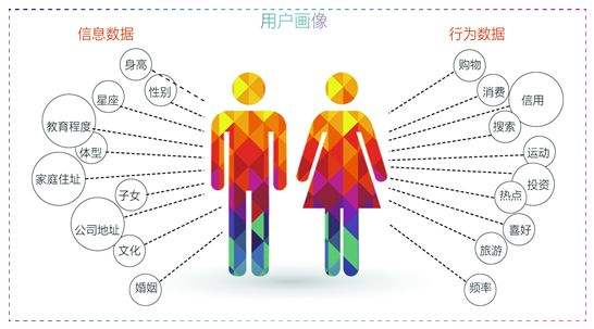 加盟除甲醛專業(yè)公司提前要做那些準(zhǔn)備？