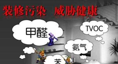 如何代理除甲醛？除甲醛代理加盟怎么樣