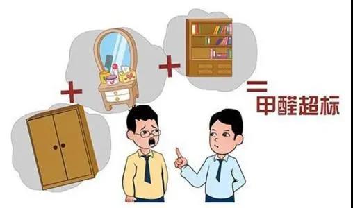 廣東省市場監(jiān)督管理局公布：20款人造板產(chǎn)品甲醛釋放量不達標，裝修可要當心