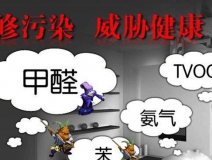 精裝修出現(xiàn)甲醛超標怎么辦，看了本篇，不再束手無策！