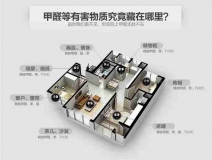 家裝除甲醛有什么你不知道的誤區(qū)