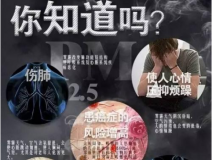 除甲醛公司越來越多，背后的原因是？