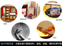 新裝修去甲醛，甲醛危害、你懂多少？