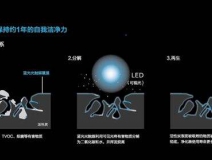 光觸媒和生物酶哪個除甲醛比較好？