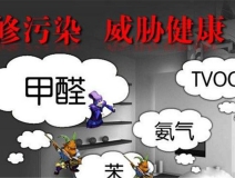 夏季如何預(yù)防甲醛污染？你知道嗎？