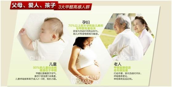 除甲醛公司火爆原因？滿足業(yè)主環(huán)保需求