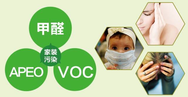 室內污染可能會導致死亡嗎？除甲醛公司對您的答案是，是的！