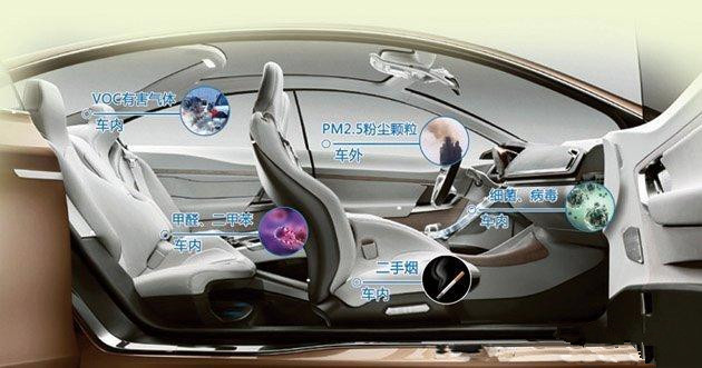 車輛甲醛超標頻發(fā)，車內(nèi)污染嚴重應(yīng)受重視！